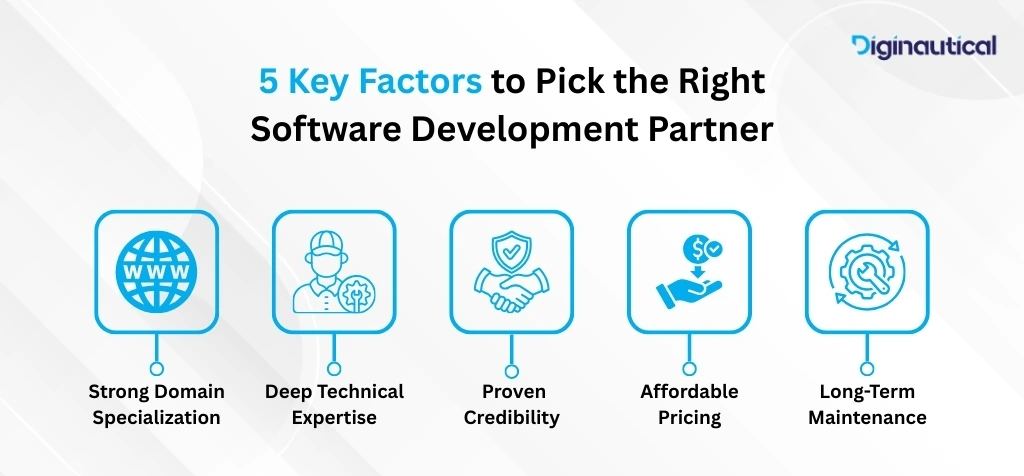 5 Key Factors to Pick the Right Software Development Partner