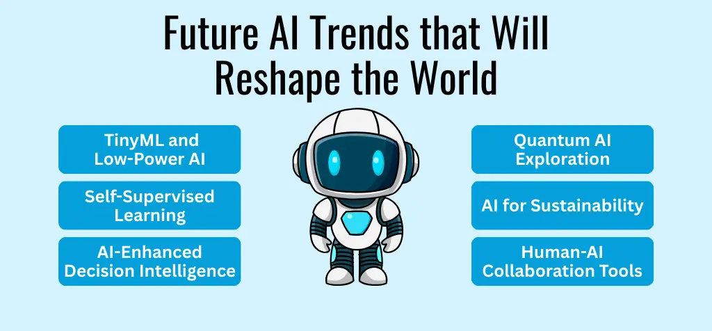Future AI Trends that Will Reshape the World