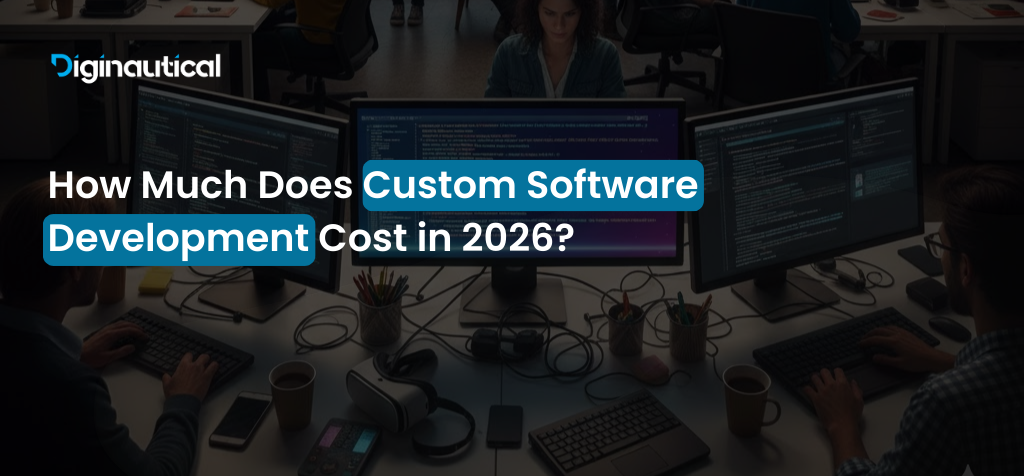 How Much Does Custom Software Development Cost in 2026