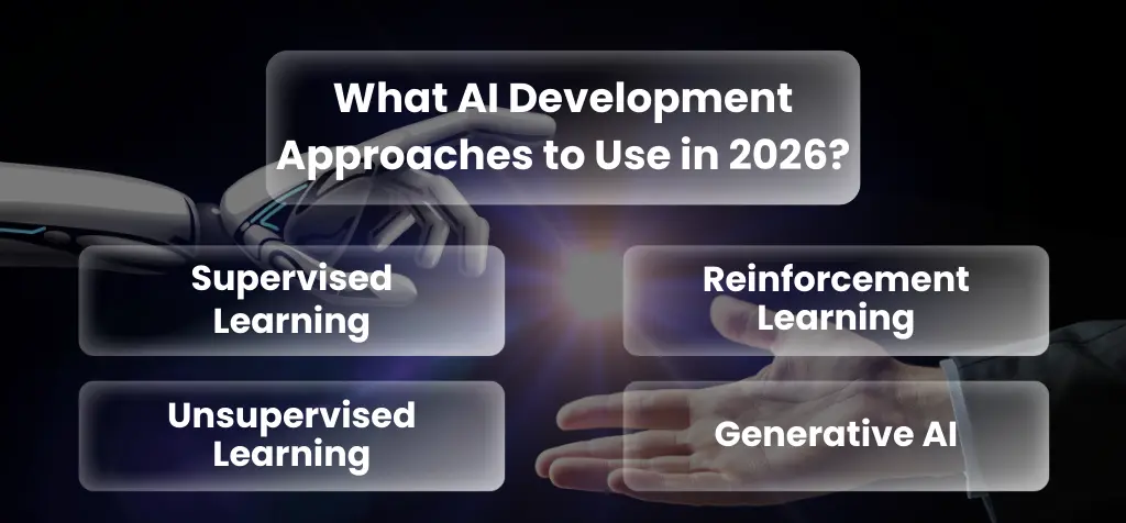 What AI Development Approaches to Use in 2026