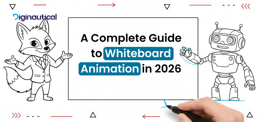A Complete Guide to Whiteboard Animation Services in 2026