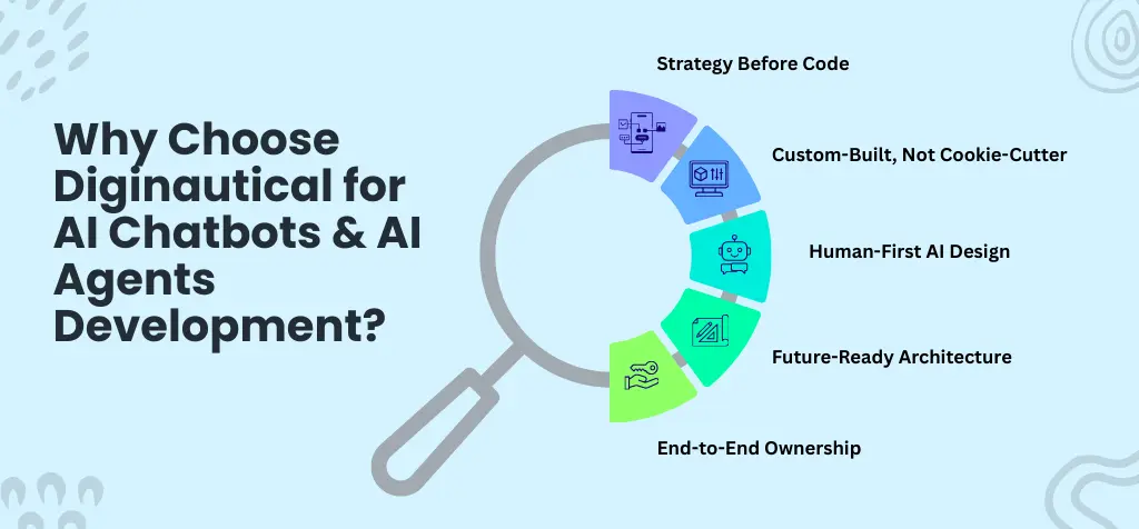 How to Choose Between AI Chatbots and AI Agents