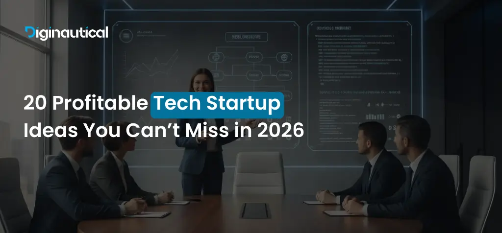 20 Profitable Tech Startup Ideas You Can’t Miss in 2026