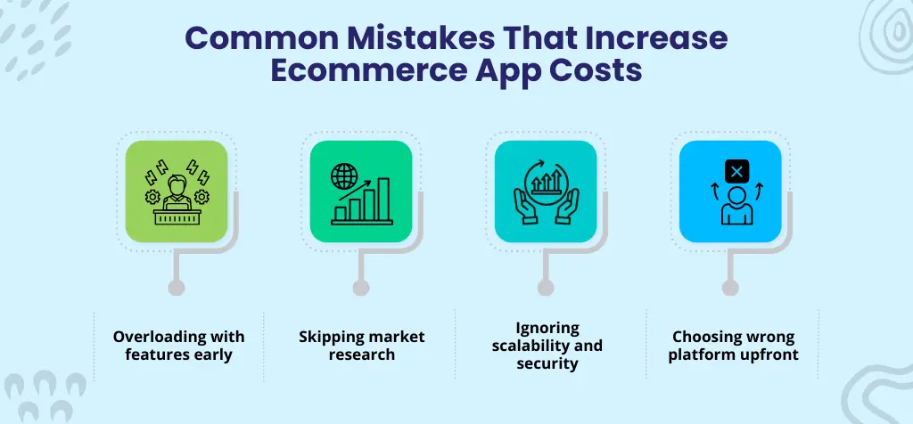 Common Mistakes That Increase Ecommerce App Costs