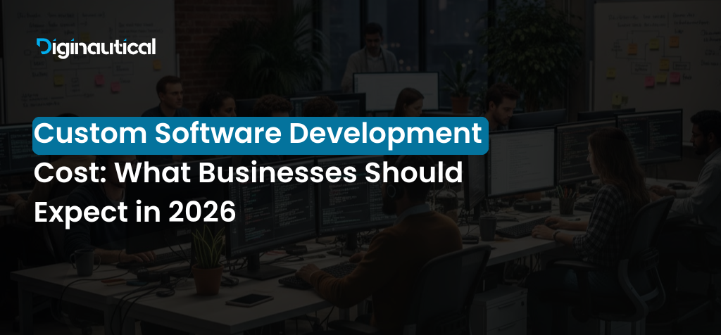 Custom Software Development Cost_ What Businesses Should Expect in 2026