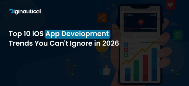 Top 10 iOS App Development Trends You Can’t Ignore in 2026