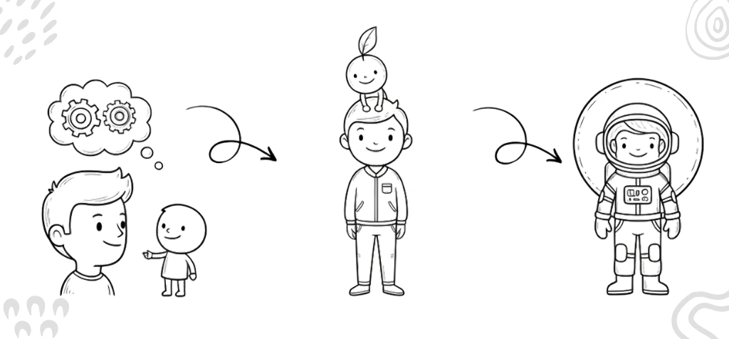 Trend 3 – Whiteboard-Style Cartoon Animation Reinvented