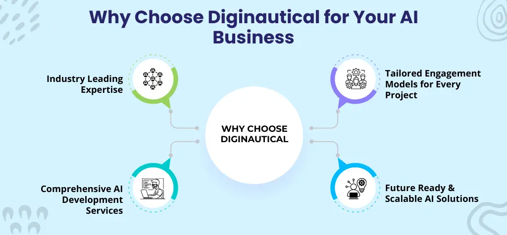 Why Choose Diginautical for Your AI Business