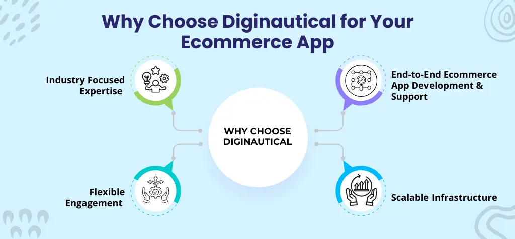 Why Choose Diginautical for Your Ecommerce App