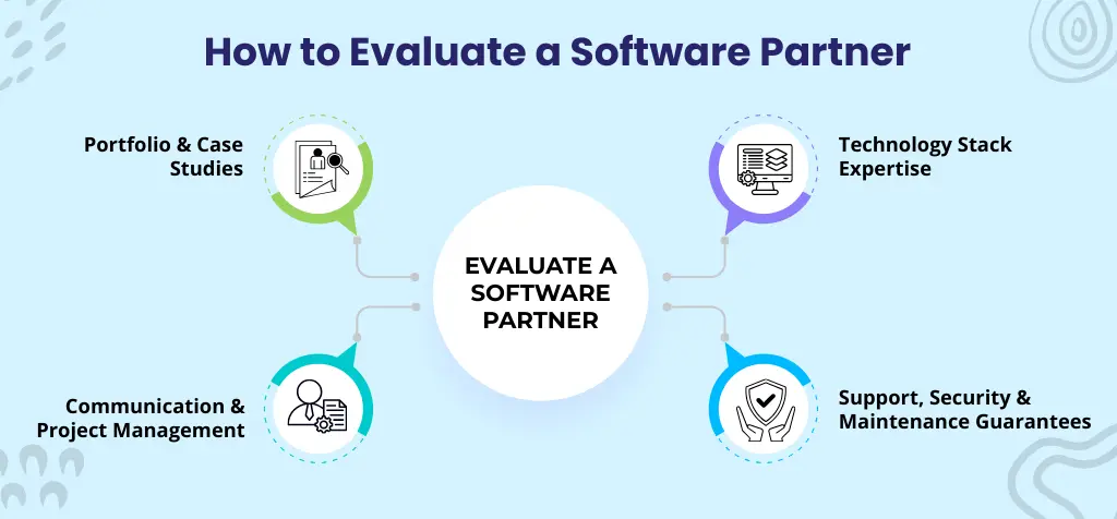 How to Evaluate a Software Partner
