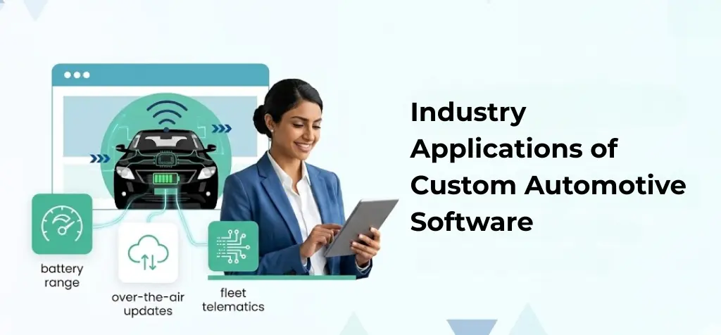 Industry Applications of Custom Automotive Software